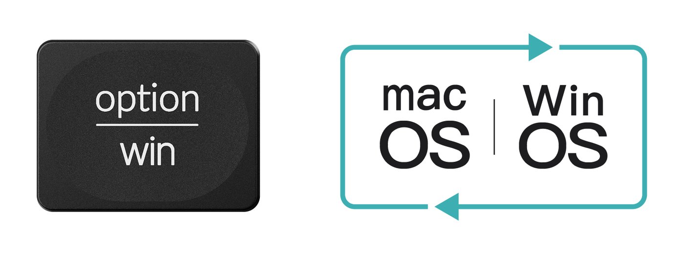 Keychron B39 option/win 이중 각인 키캡과 macOS · Windows 전환
